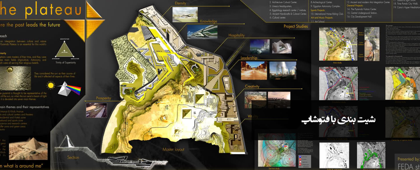 معماران هورنو , آموزش اتوکد , آموزش راینو , آموزش گرس هاپر , آموزش رویت , آموزش فتوشاپ , آموزش مکس , آموزش وی – ری , آموزش نظام مهندسی